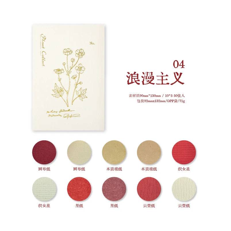 50pieces/pack Material Paper Multiple Materials Collection Retro Message Collage Base Decoration Notebook 4 Models